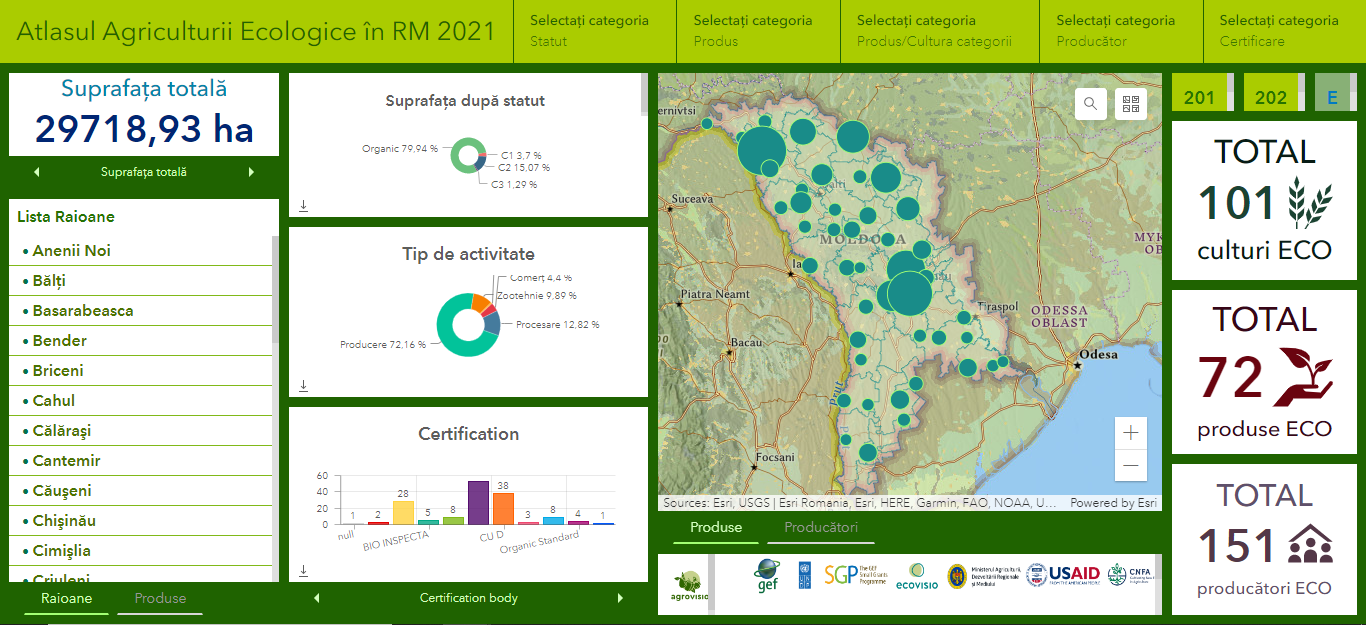 Atlasul agriculturii ecologice Moldova