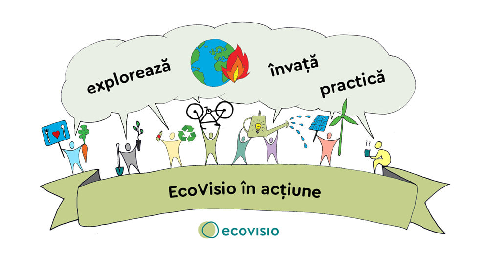 EcoVisio in action